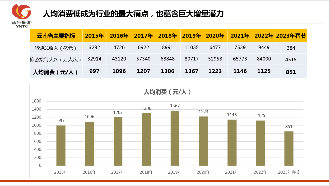 &#20061;&#28216;&#23448;&#26041;&#32593;&#39029;&#29256;&#45;&#20061;&#28216;&#40;&#20013;&#22269;&#41;