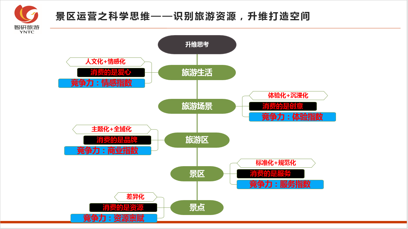 &#20061;&#28216;&#23448;&#26041;&#32593;&#39029;&#29256;&#45;&#20061;&#28216;&#40;&#20013;&#22269;&#41;